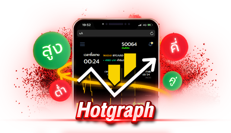 Hotgraph